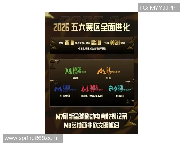 全球电竞格局重塑新星崛起各大赛事掀起新一轮冠军争夺热潮