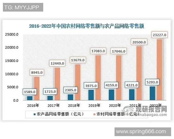 探讨体育运动对身心全面发展的积极影响与社会价值及未来趋势分析