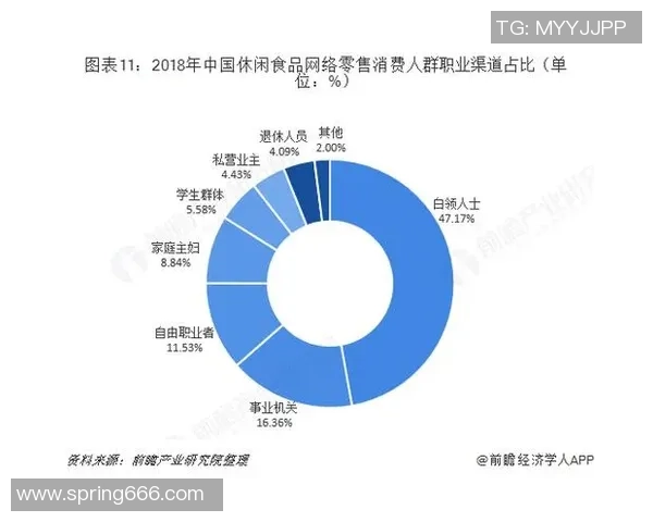 篮球明星成长之路与赛场传奇全景深度解析及未来趋势展望发展前景 篮球明星成长之路与赛场传奇全景深度解析及未来趋势展望发展前景